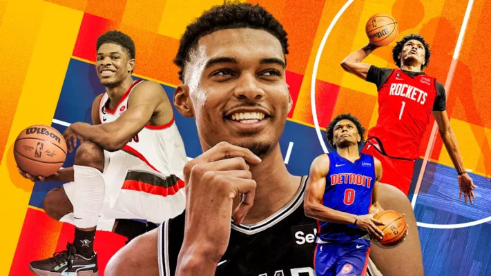 NBA: Preview of Rookies for the 2023-24 Season