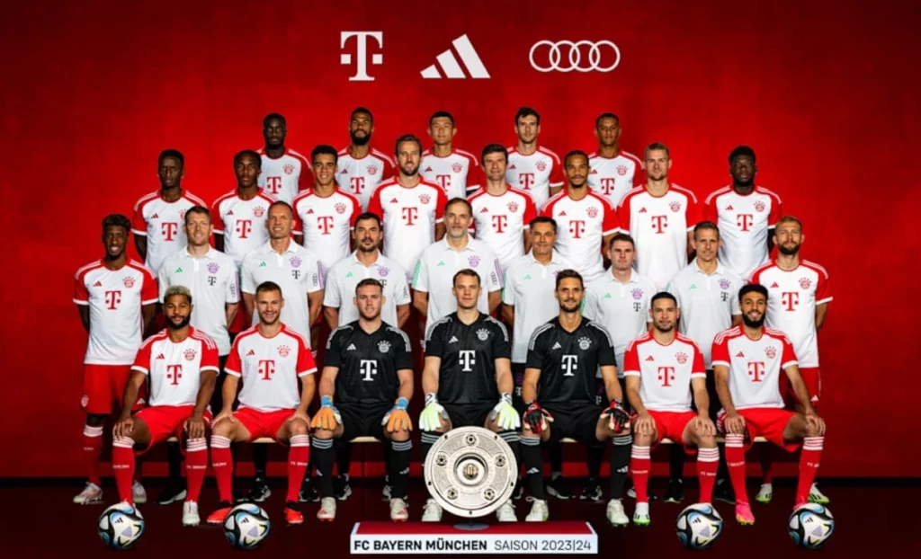 Bayern Munich Squad for the 2023-2024 Season.