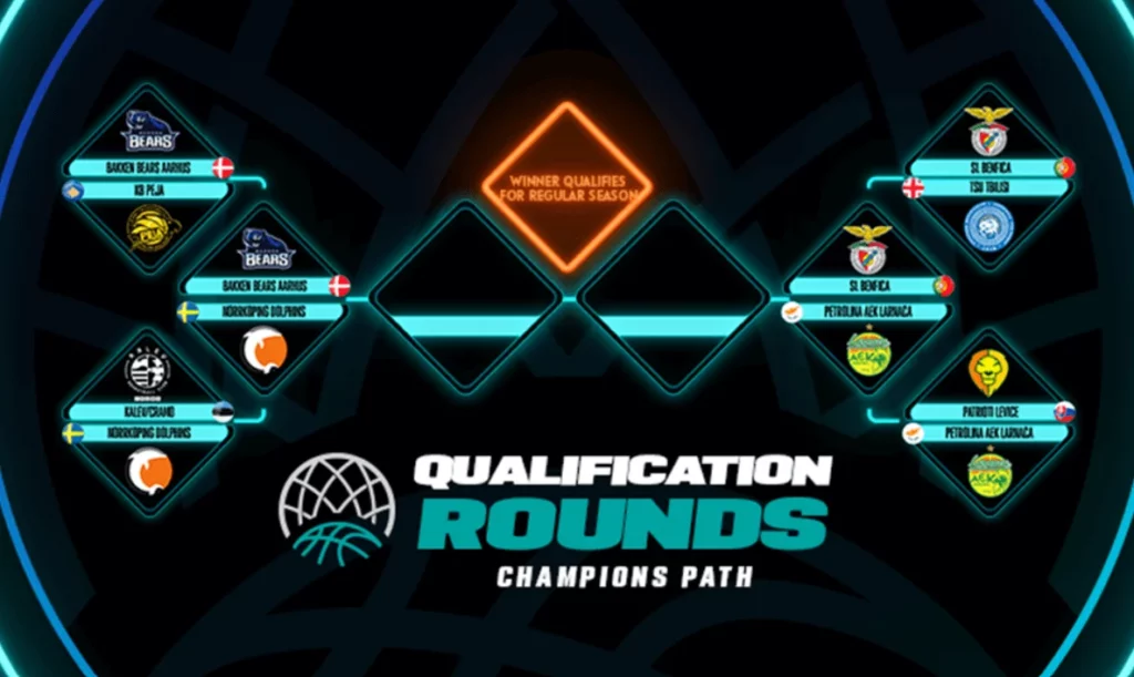 BCL Qualification Rounds Highlight: Cauley-Stein's Debut & Dolphins vs. Benfica Final Clash.