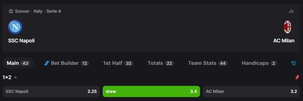 Example of bet Match Result (1X2) on draw Napoli vs. Milan
