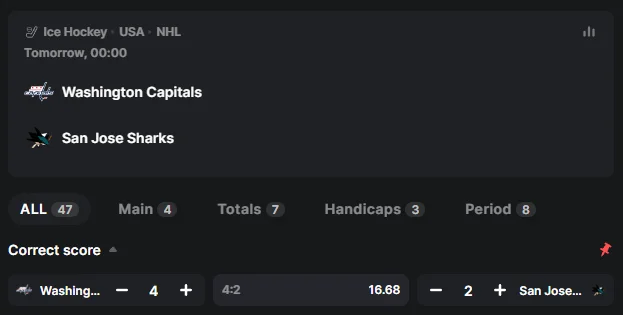 Example of Correct Score Bet in Ice Hockey Washington Capitals and San Jose Sharks 