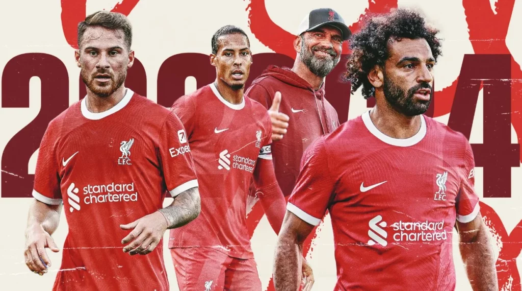 Liverpool Team Poster for the 2023-2024 Season.