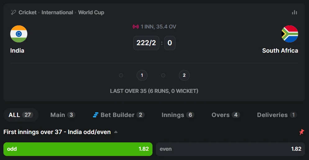 Example of even odds betting in Cricket Match between India vs. South Africa ICC match