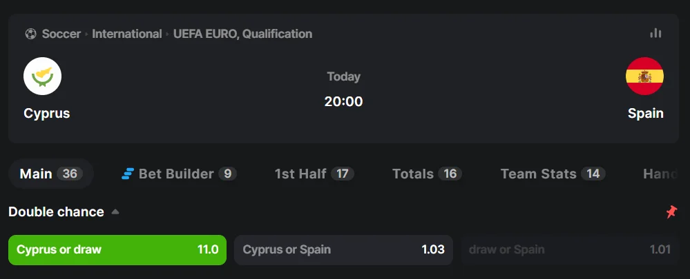 Example of Betting on underdog in footbal match