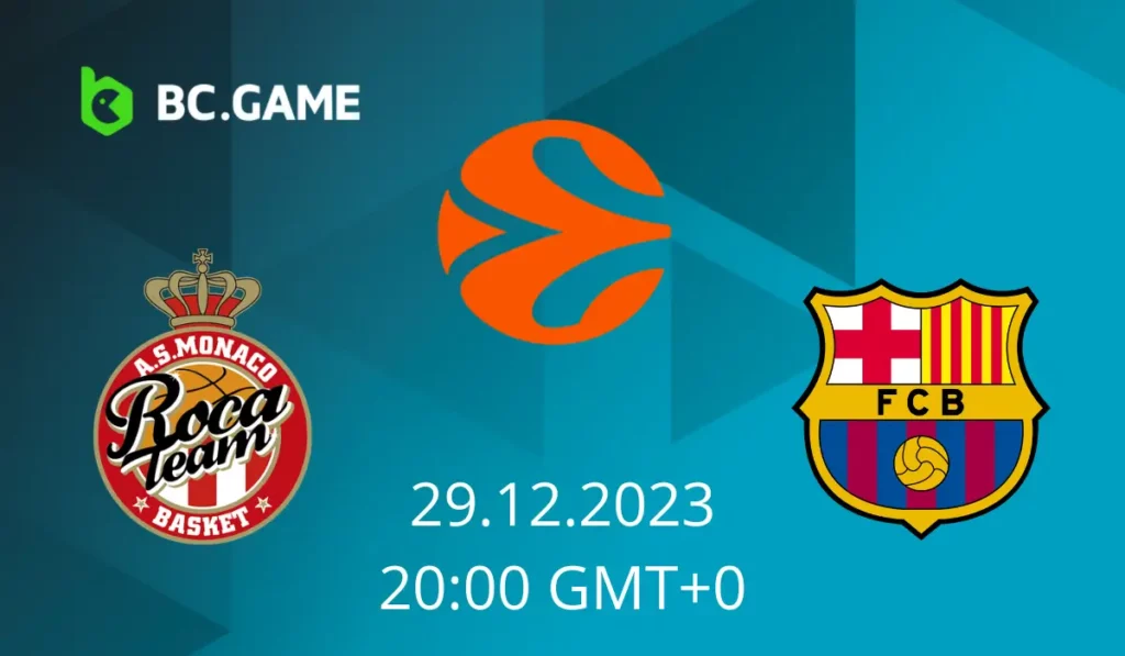 Predicting Monaco vs Barcelona: Euroleague Betting Odds & Strategy.