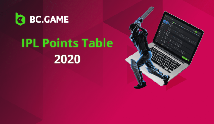 IPL Points Table 2020