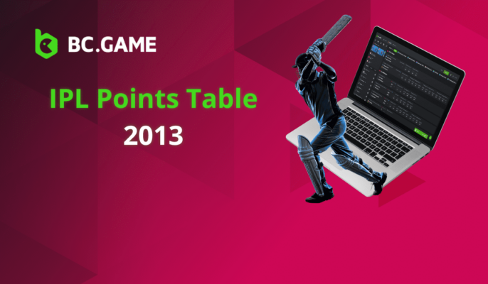 IPL Points Table 2013