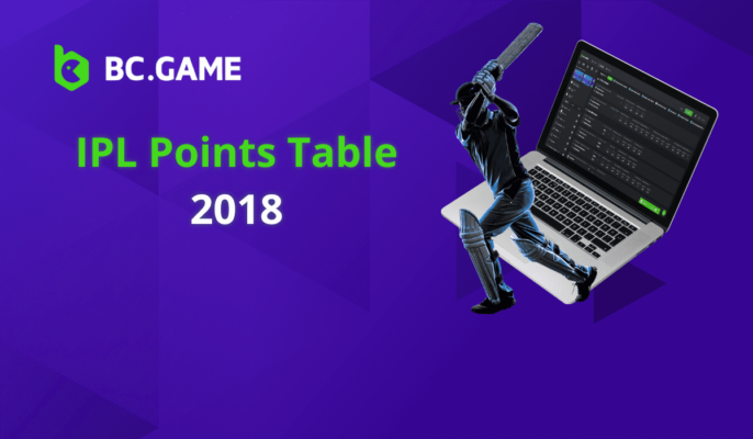 IPL Points Table 2018