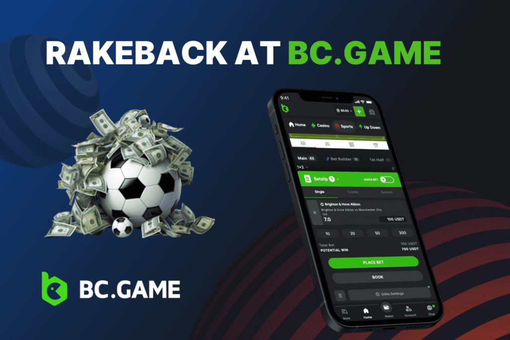 3 More Cool Tools For BC.Game Casino