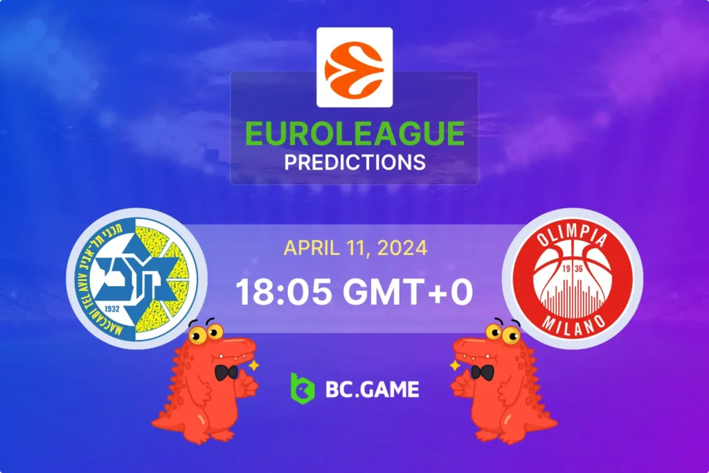 Insider Betting Tips: Maccabi vs Milano EuroLeague Clash.