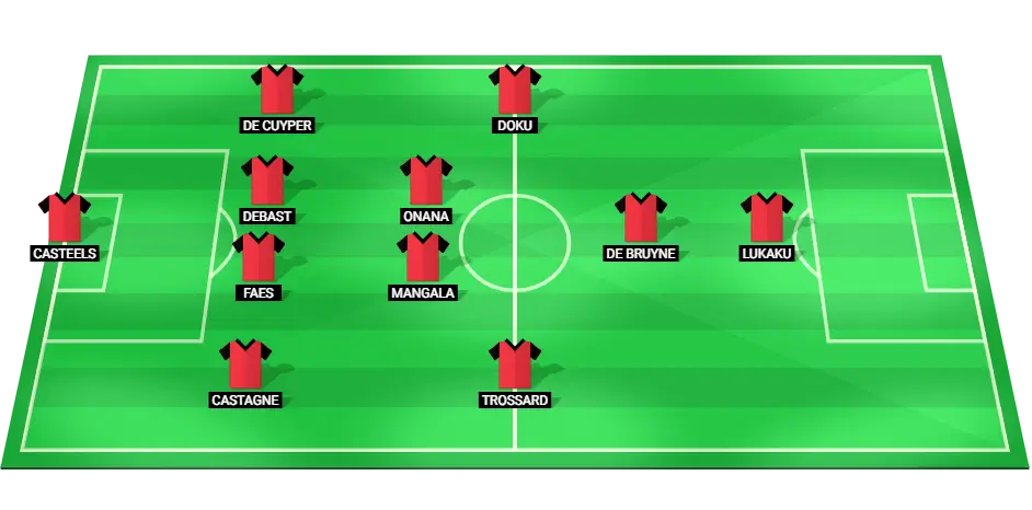 Belgium national football team probable lineup for EURO 2024 match against Romania.