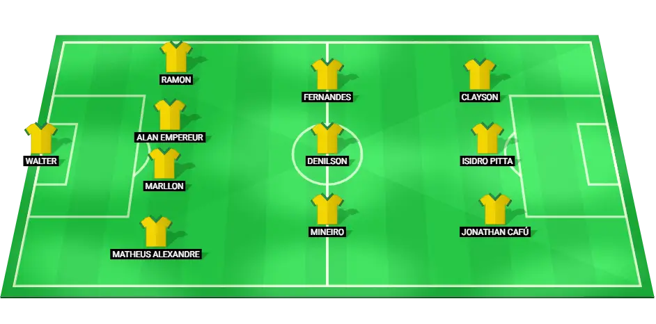 Predicted starting lineup for Cuiaba against Red Bull Bragantino, featuring key players such as Walter Leandro Capeloza Artune and Jonathan Cafú.