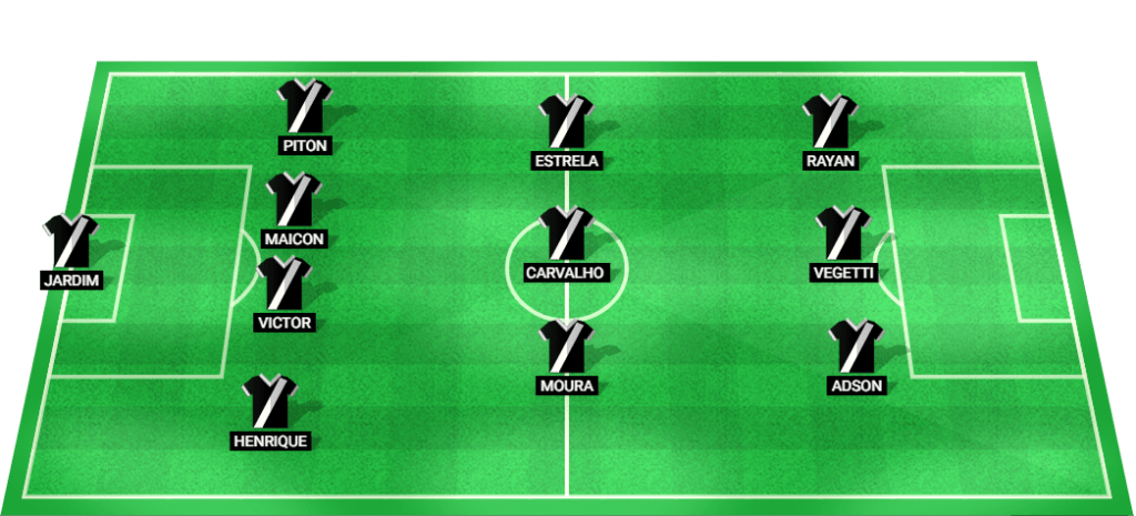 Projected starting lineup for Vasco da Gama in their upcoming match against Botafogo RJ.