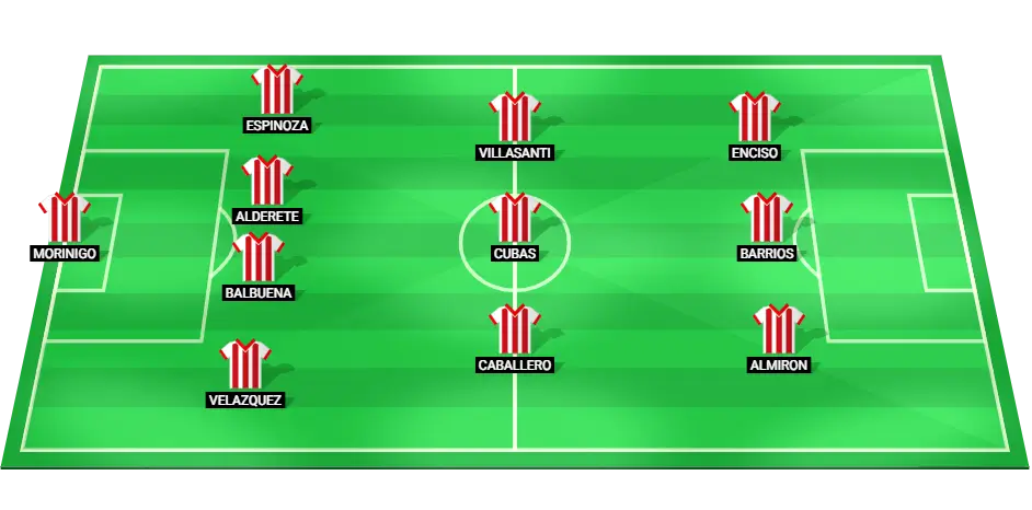 Projected starting lineup for Paraguay in the Copa America match against Brazil, featuring key players such as Miguel Almiron and Rodrigo Morinigo.