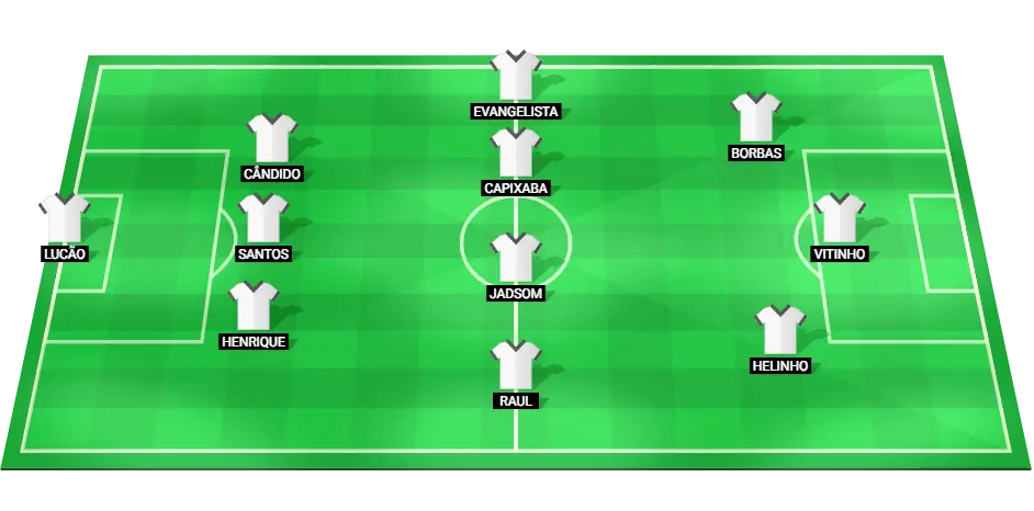 Predicted starting lineup for Red Bull Bragantino against Cuiaba, highlighting key players like Lucão and Thiago Borbas.