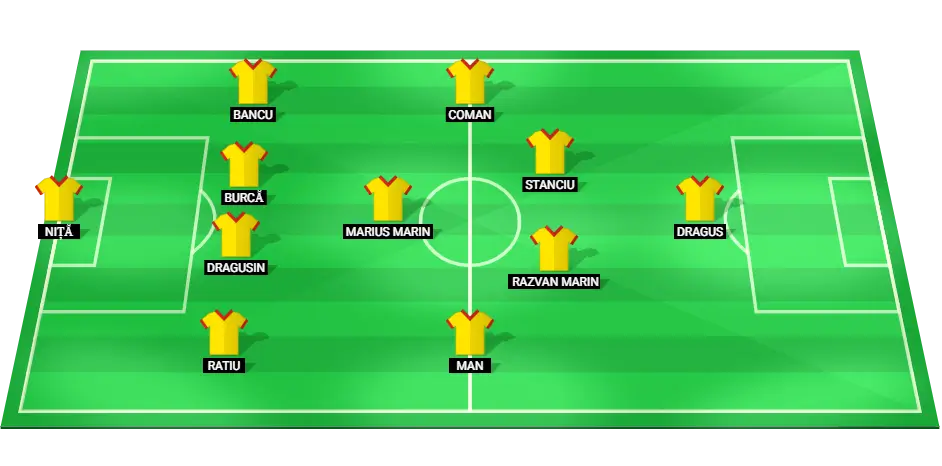 Romania national football team probable lineup for EURO 2024 match against Belgium.