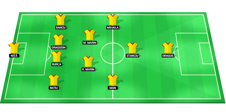 Romania national football team's probable starting lineup for Euro 2024 match against Ukraine.