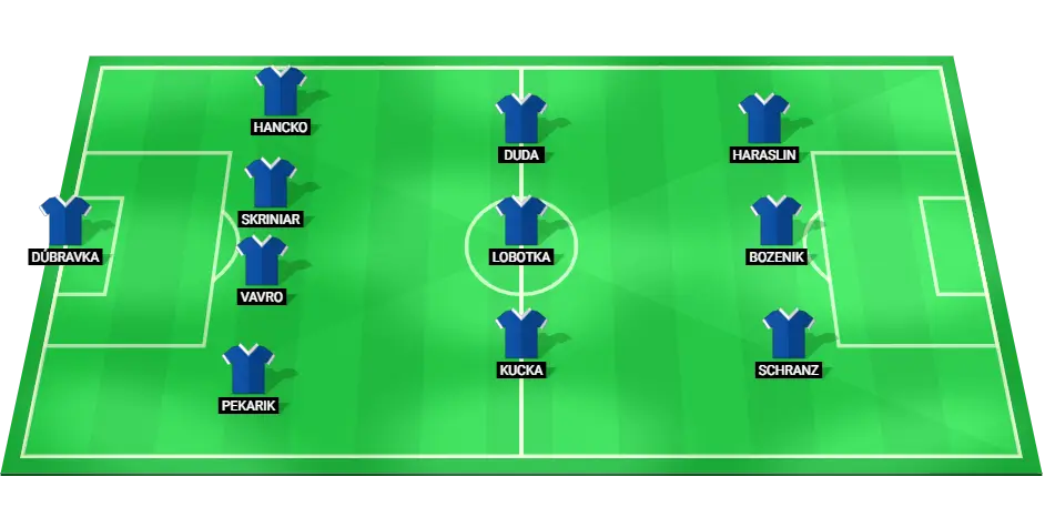 Predicted starting lineup for Slovakia football team in the EURO 2024 match against Ukraine.