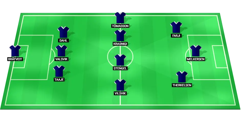 Predicted lineup for Stromsgodset in the upcoming match against SK Brann, showcasing key players in their starting positions.