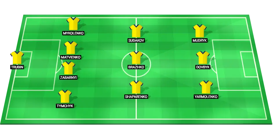 Projected lineup of the Ukraine football team for the match against Belgium at Euro 2024.