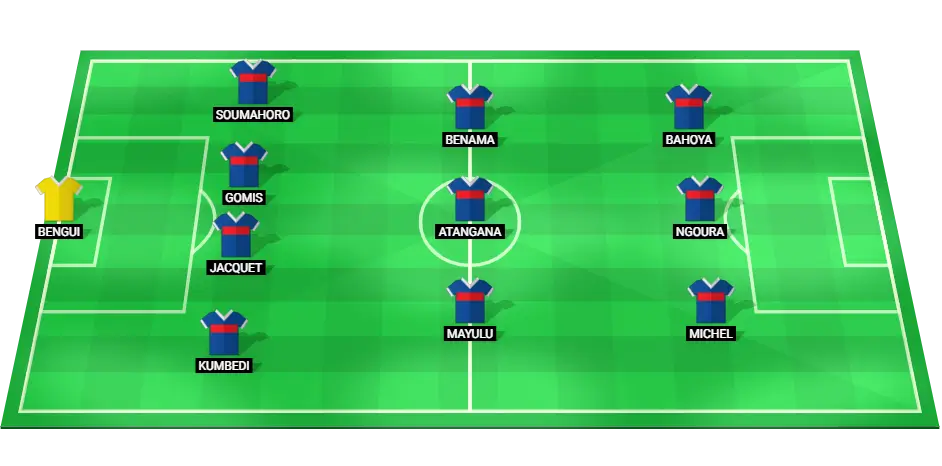 Predicted lineup for France U19 team for the match against Spain U19, featuring key players and their positions.