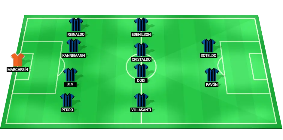 Predicted starting lineup for Grêmio against Vasco da Gama, featuring key players in a 4-4-2 formation.