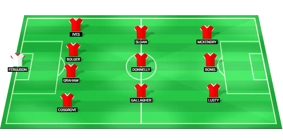 Image showing the probable lineup of Larne's football team for the match against Rigas Futbola Skola.