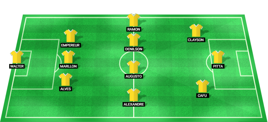 Predicted starting lineup for Cuiaba in the match against Flamengo RJ.