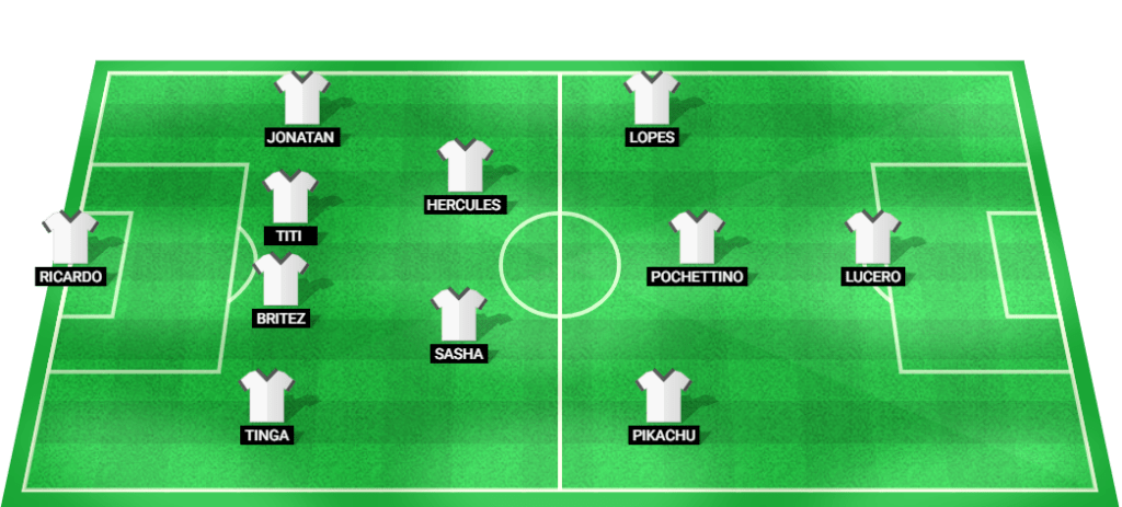 Predicted starting lineup for Fortaleza in their match against Vasco da Gama.