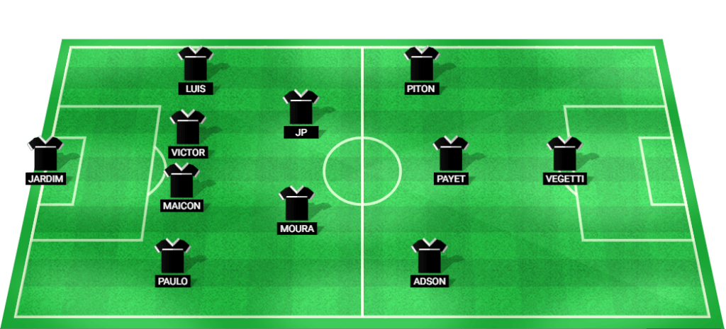 Predicted starting lineup for Vasco da Gama in their match against Fortaleza.