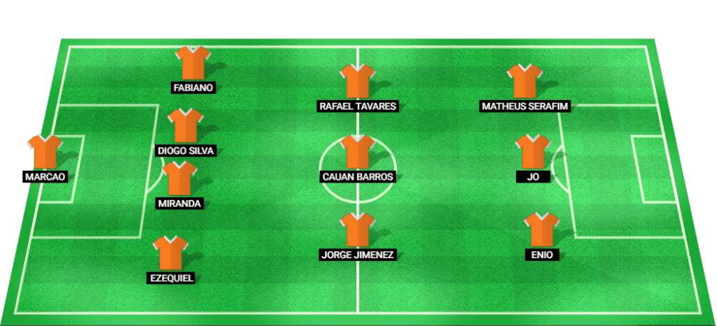 Projected lineup for Amazonas football team in the upcoming match.