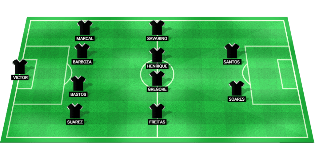 Botafogo RJ lineup for the match against Internacional at Brazil Serie A 2024.