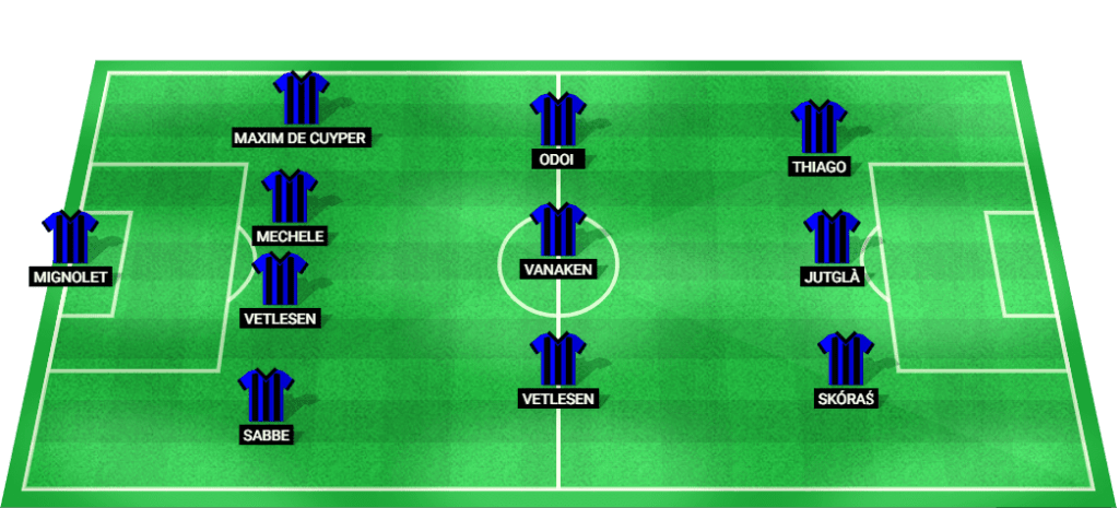 Club Brugge probable lineup for the Belgian Super Cup 2024.