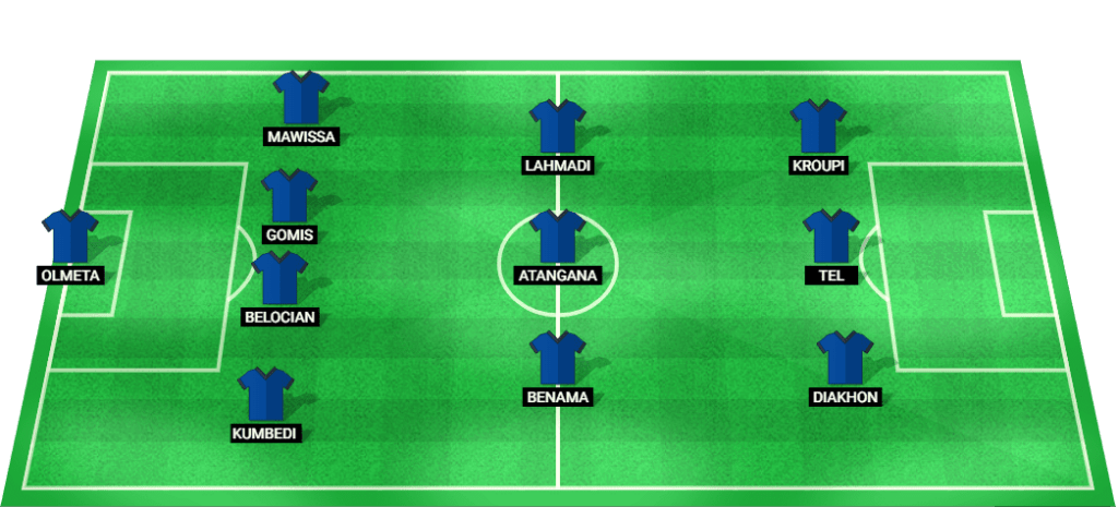 Predicted starting lineup for France U19 at the European Under-19 Championship 2024.  