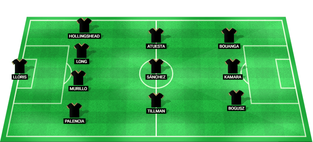 Predicted lineup for Los Angeles FC in their US Open Cup 2024 quarter-final match.