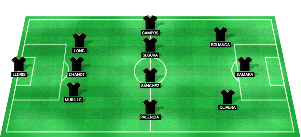 Predicted starting lineup for Los Angeles FC in the Leagues Cup 2024 match against Vancouver Whitecaps.