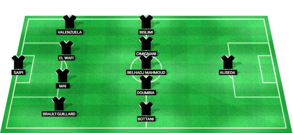 Predicted lineup for Lugano in the Champions League Qualifiers match against Fenerbahce.