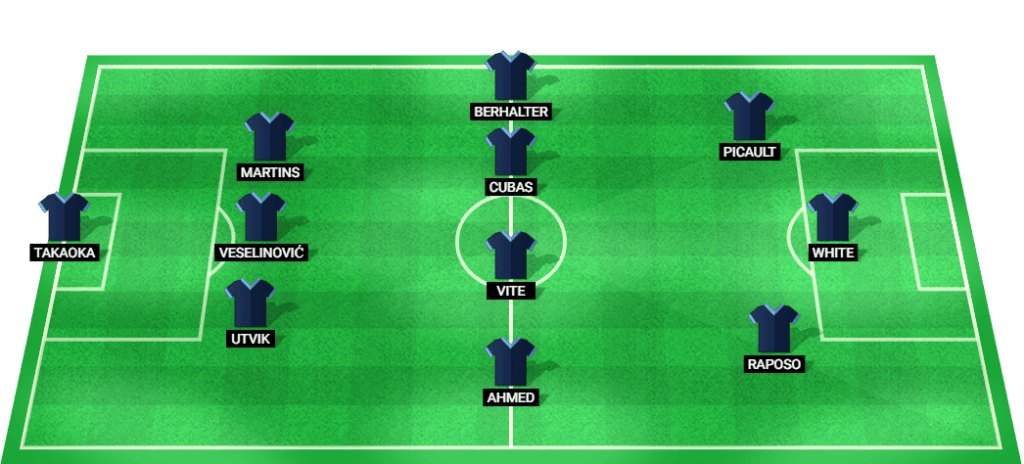 Predicted starting lineup for Vancouver Whitecaps in the Leagues Cup 2024 match against Los Angeles FC.