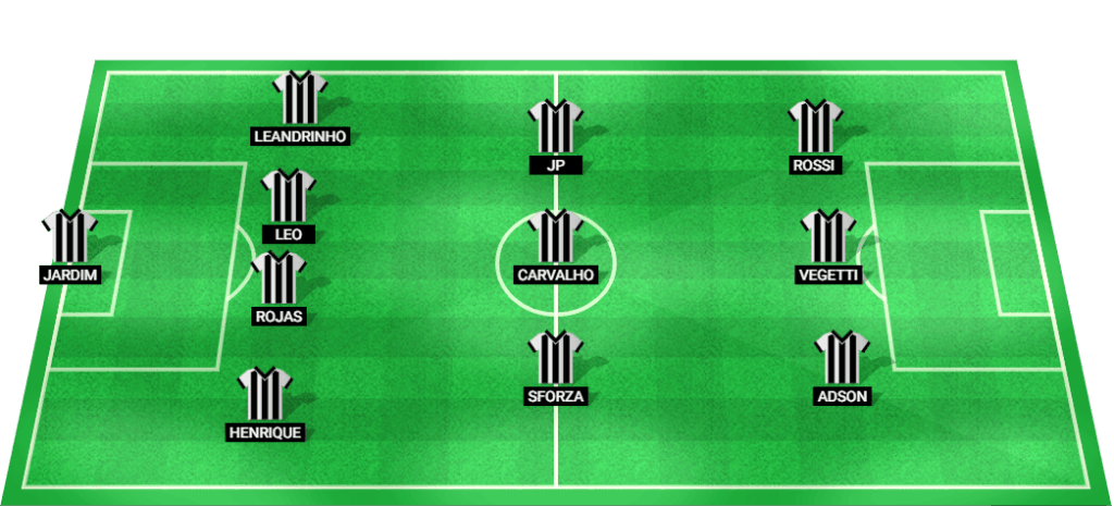 Predicted starting lineup for Vasco da Gama against Corinthians in Brazil Serie A 2024.