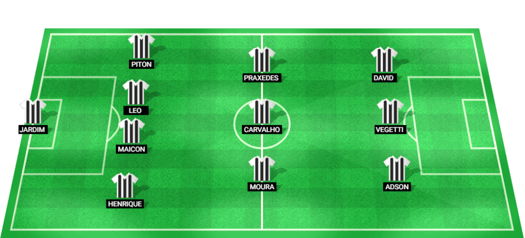 Vasco da Gama possible lineup for Serie A 2024 match.