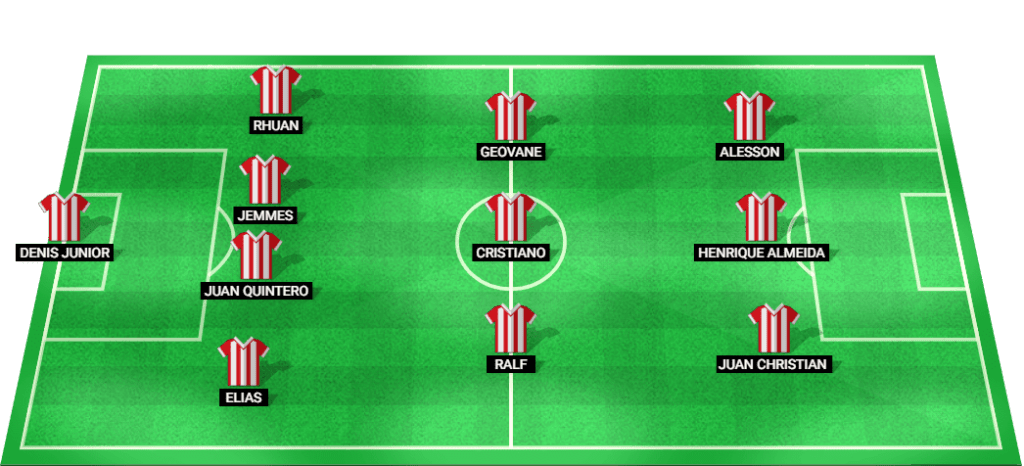 Predicted lineup for Vila Nova FC football team in the upcoming match.