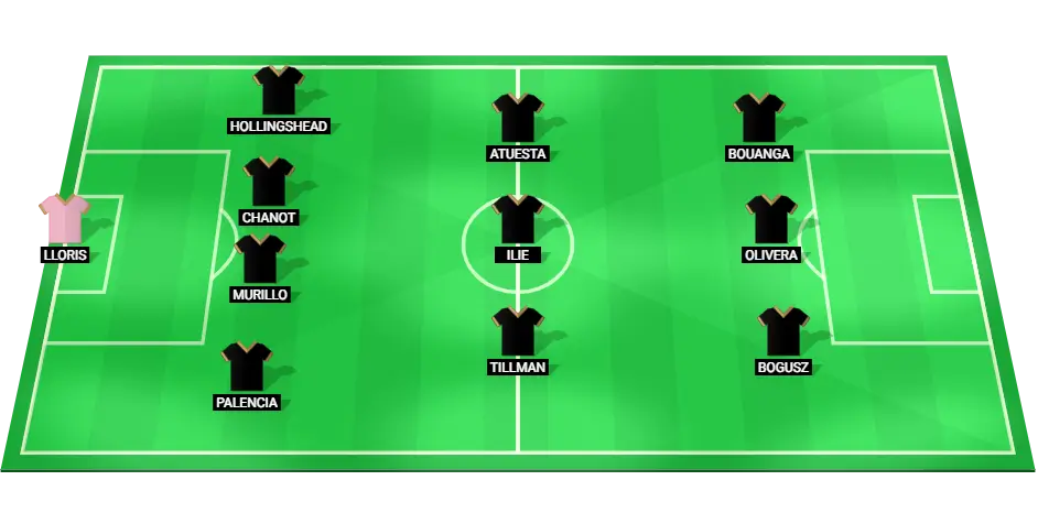 Predicted starting lineup of Los Angeles FC for the match against Seattle Sounders in MLS.