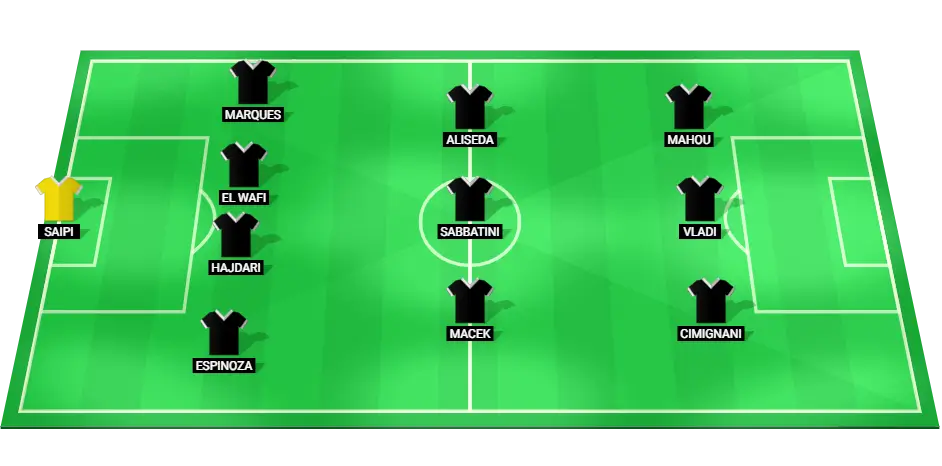 Lugano predicted lineup for the match against Fenerbahce, highlighting important players like Shkelqim Vladi and Ignacio Aliseda.