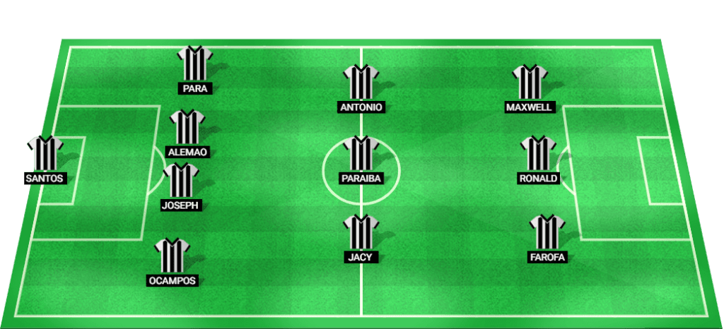 Operario Team Lineup for the match against Novorizontino in Brazil Serie B 2024.