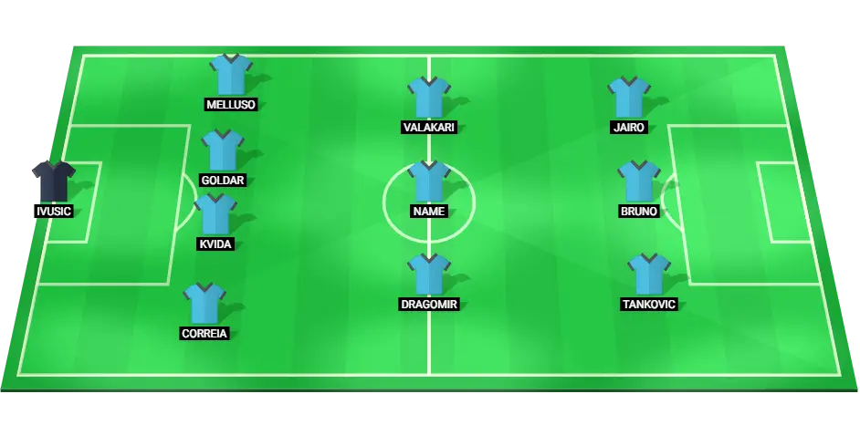 Predicted lineup for Pafos football team, highlighting key players in defense, midfield, and attack.