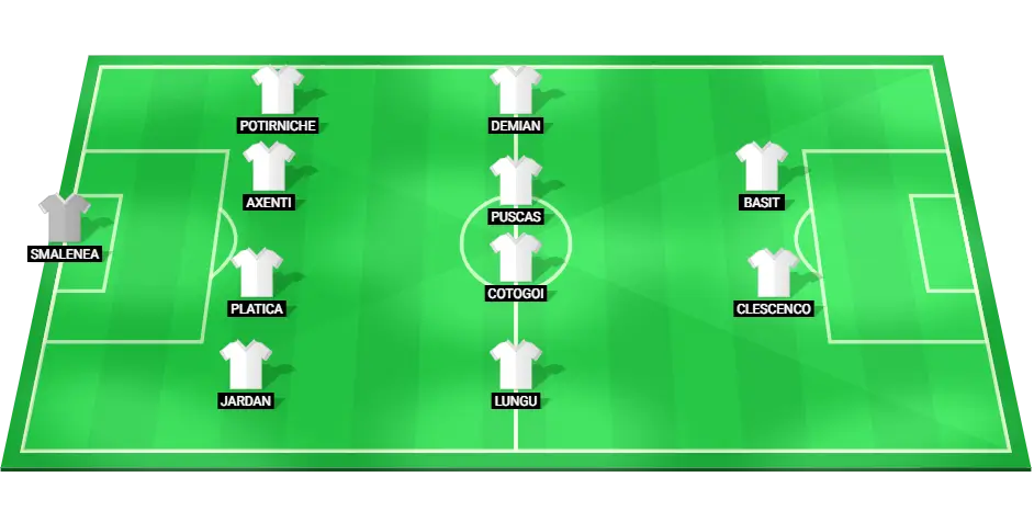 Predicted lineup for Petrocub Hincesti football team in Champions League qualification match against Ordabasy.