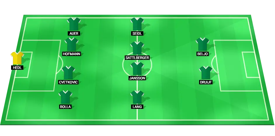 Predicted lineup for Rapid Wien in the Europa League match against Wisla Krakow, highlighting key players and positions.