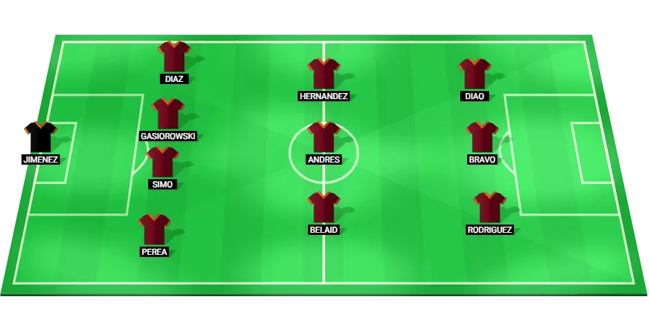 Predicted starting lineup for Spain U19 in the Euro U19 Championship final.