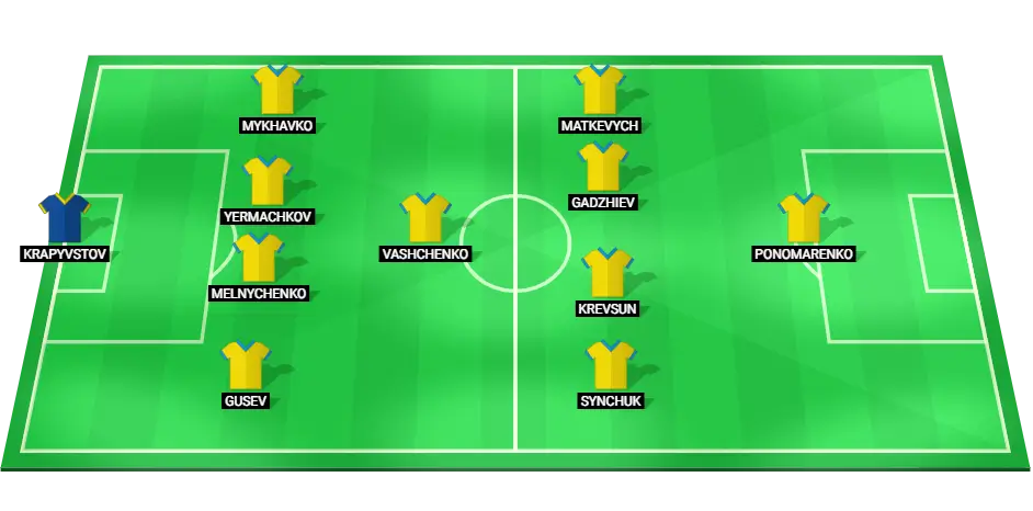 Predicted lineup for Ukraine U19 team in the semi-final match of the EURO U19 Championship.