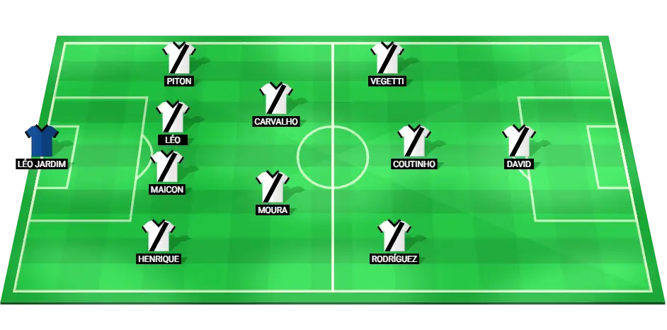 Predicted starting lineup for Vasco da Gama against Grêmio, featuring key players in a 4-2-3-1 formation.